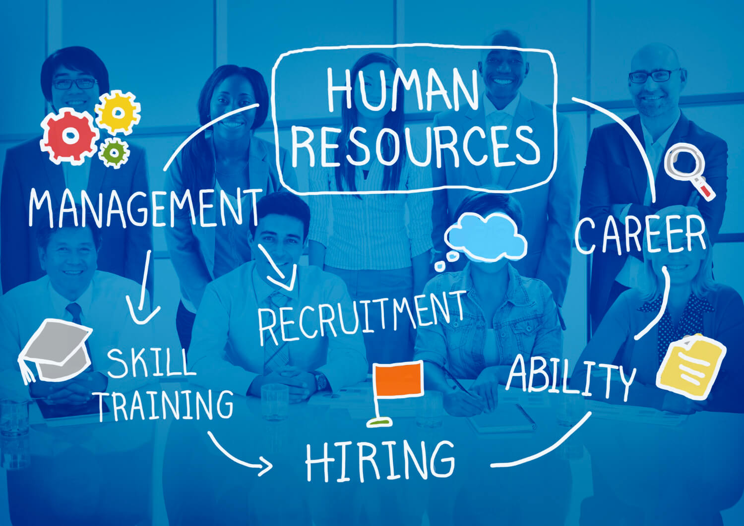 human resource career concept copy